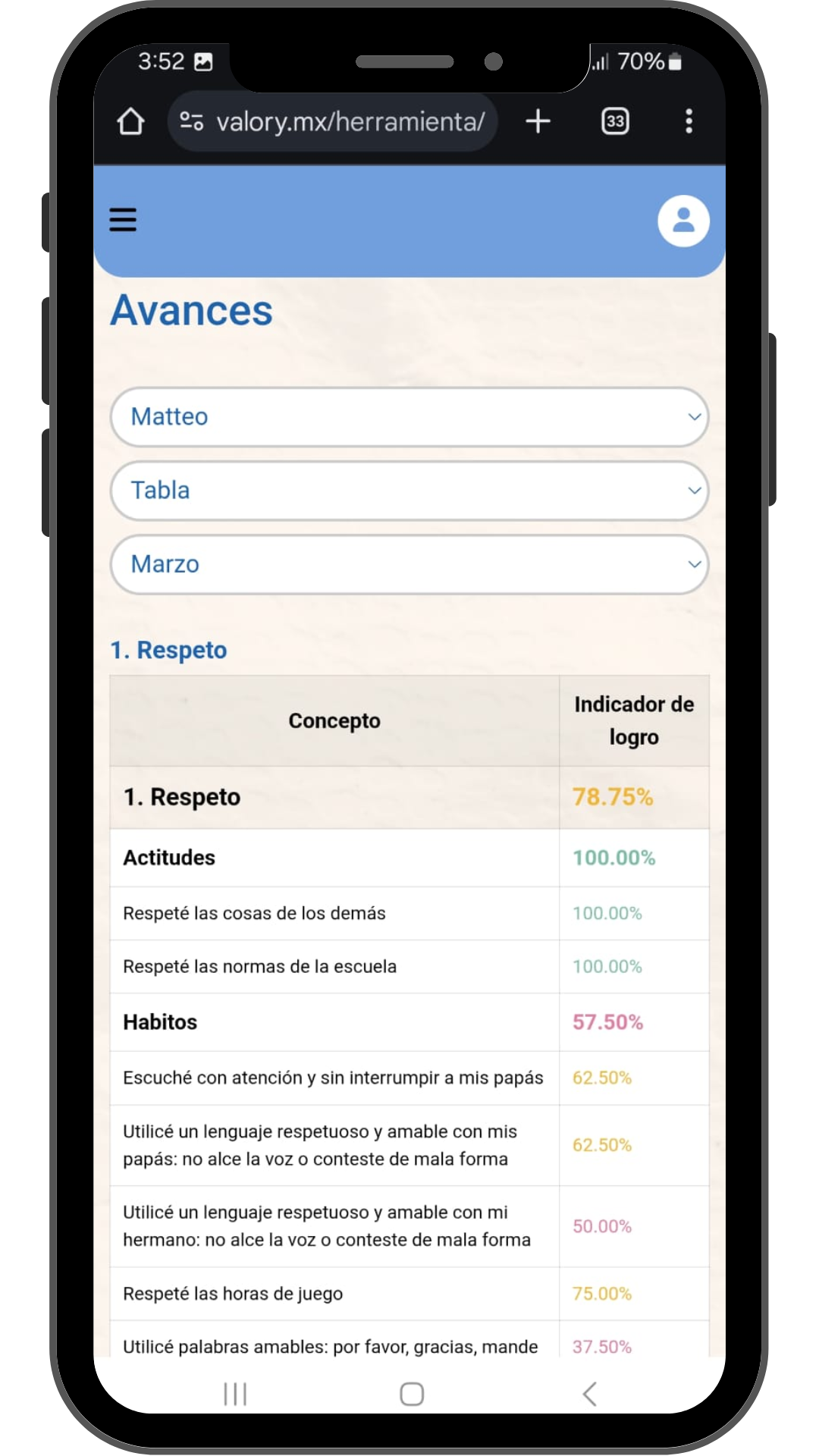 Plataforma digital 5