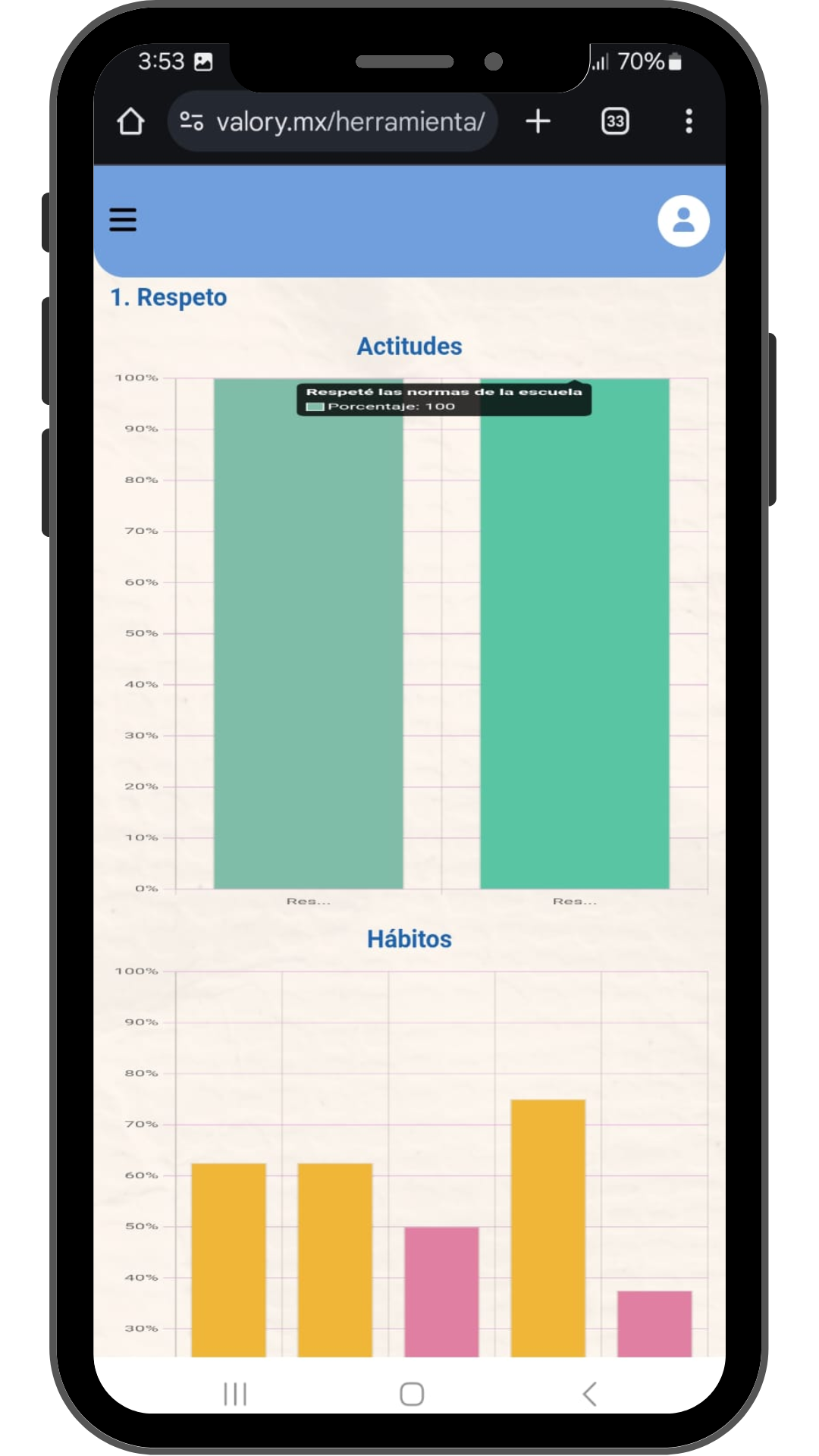 Plataforma digital 6